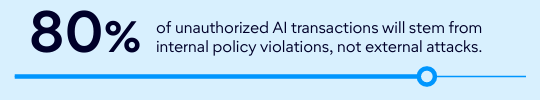 Responsabilità d'impresa: la shadow AI.